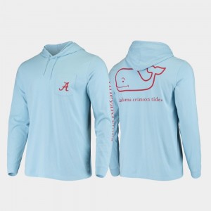 Men's Alabama Crimson Tide Whale Light Blue Hooded Long Sleeve T-Shirt 473621-508
